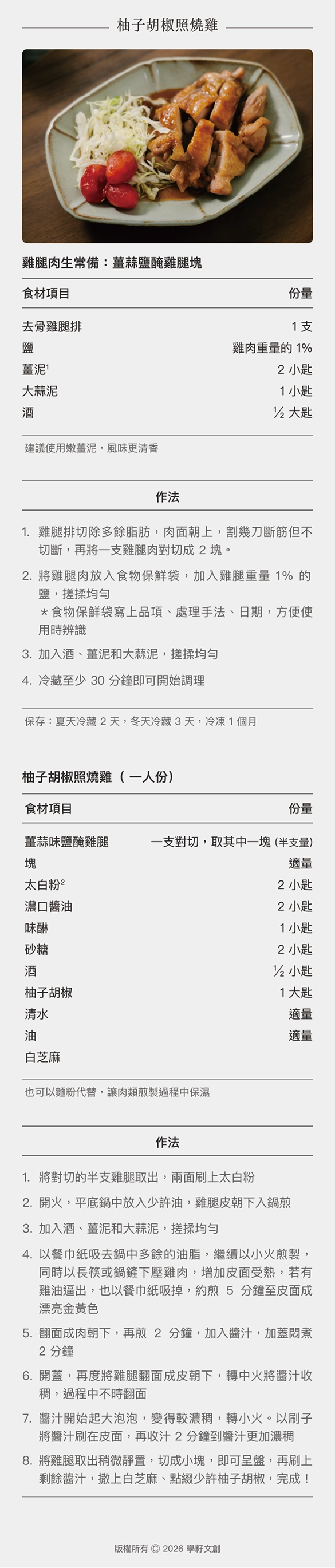 電子版食譜