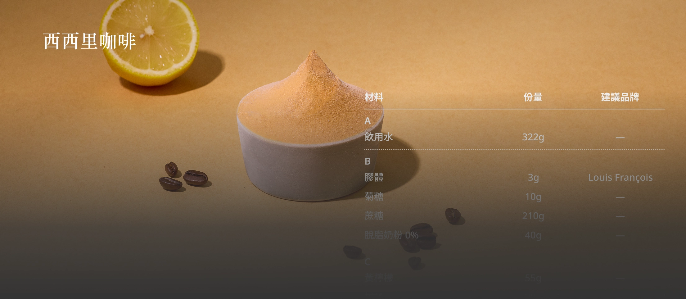 recipe preview