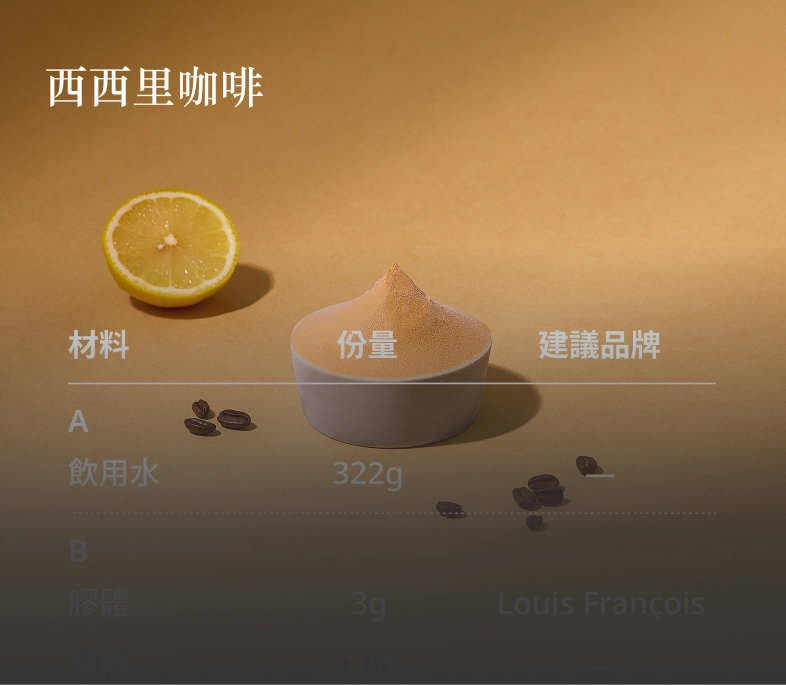 recipe preview