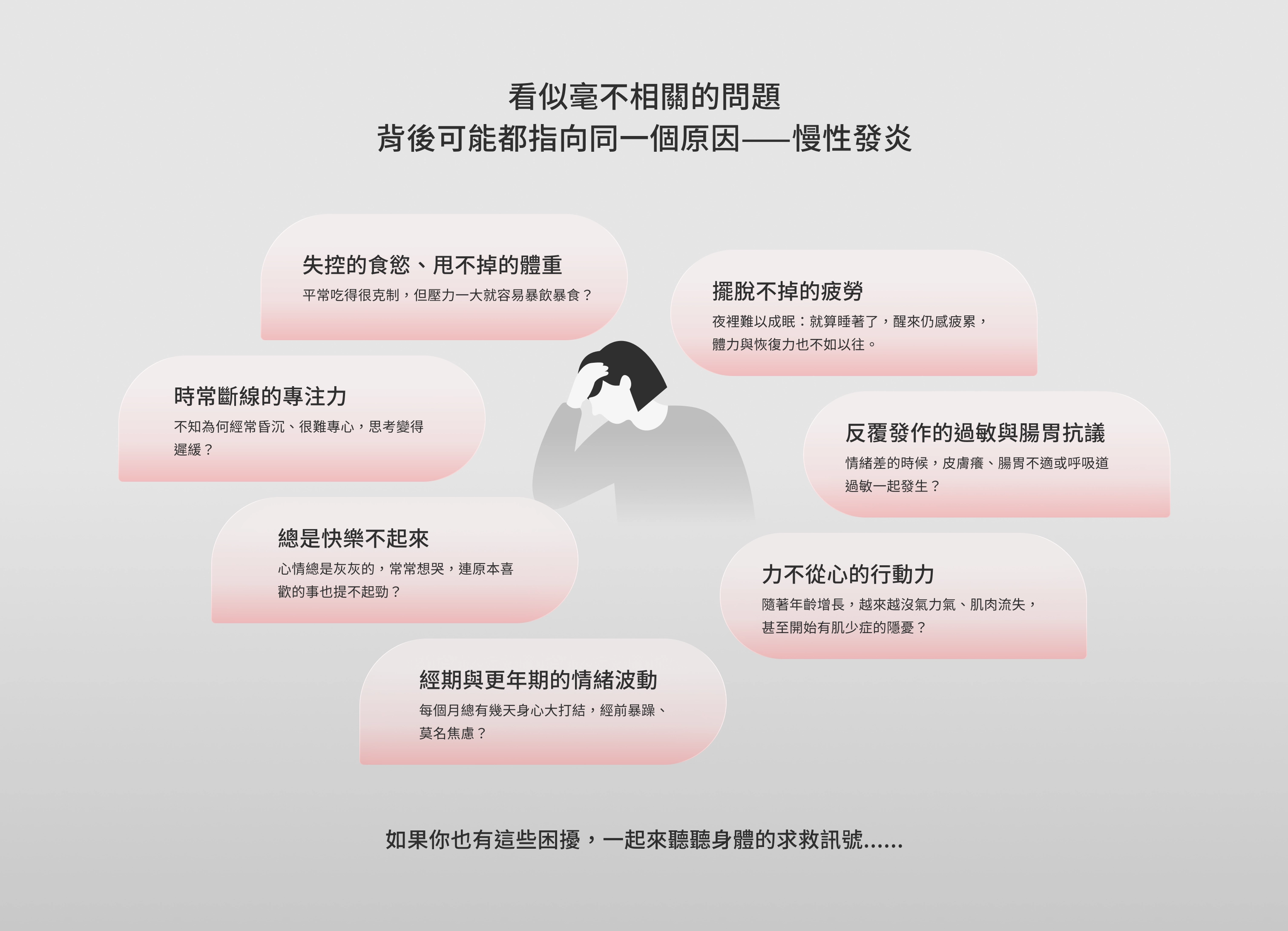 看似毫不相關的問題，背後可能都指向同一個原因——慢性發炎：失控的食慾、甩不掉的體重；擺脫不掉的疲勞；時常斷線的專注力；反覆發作的過敏與腸胃抗議；總是快樂不起來；力不從心的行動力；經期與更年期的情緒波動。如果你也有這些困擾，一起來聽聽身體的求救訊號……