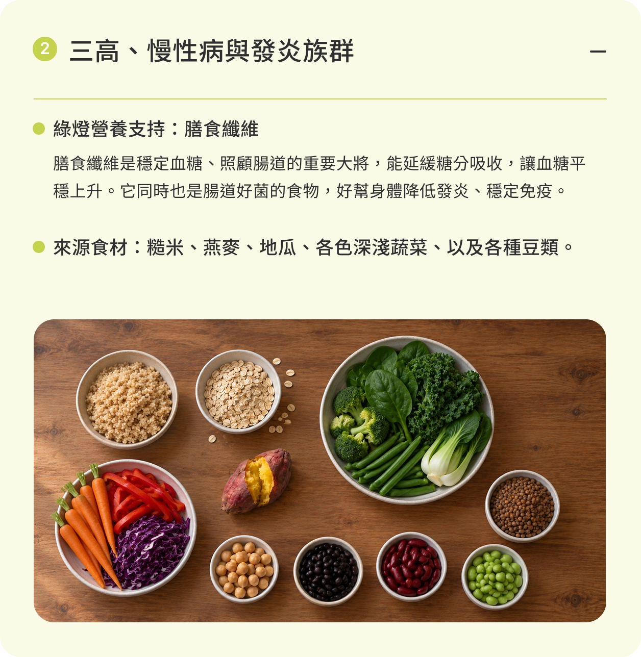 三高、慢性病與發炎族群｜綠燈營養支持：膳食纖維。膳食纖維是穩定血糖、照顧腸道的重要大將，能延緩糖分吸收，讓血糖平穩上升。它同時也是腸道好菌的食物，好幫身體降低發炎、穩定免疫。來源食材：糙米、燕麥、地瓜、各色深淺蔬菜、以及各種豆類。