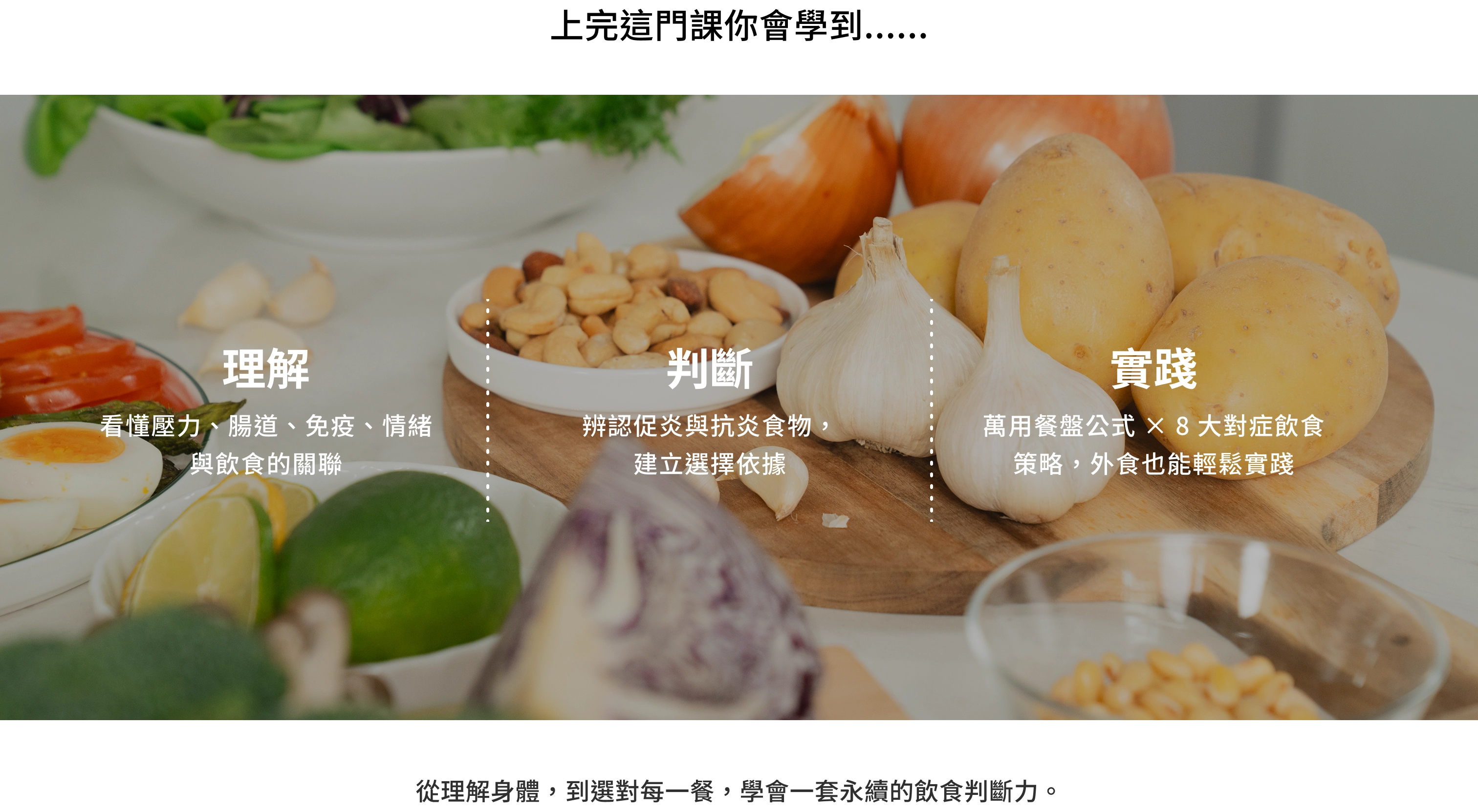 上完這門課你會學到……理解：看懂壓力、腸道、免疫、情緒與飲食的關聯。判斷：辨認促炎與抗炎食物，建立選擇依據。實踐：萬用餐盤公式 × 8 大對症飲食策略，外食也能輕鬆實踐。從理解身體，到選對每一餐，學會一套永續的飲食判斷力。