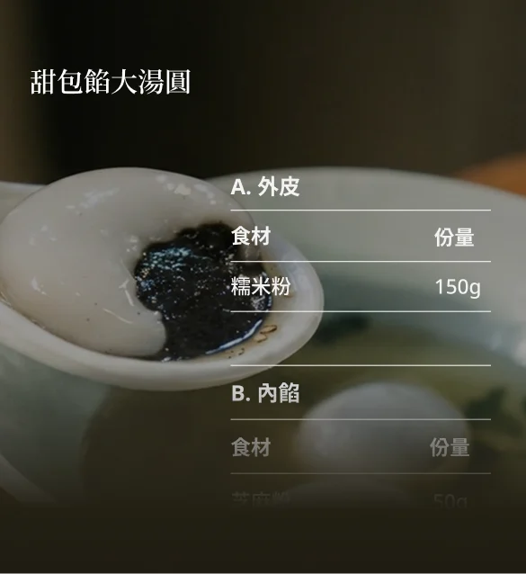 recipe preview